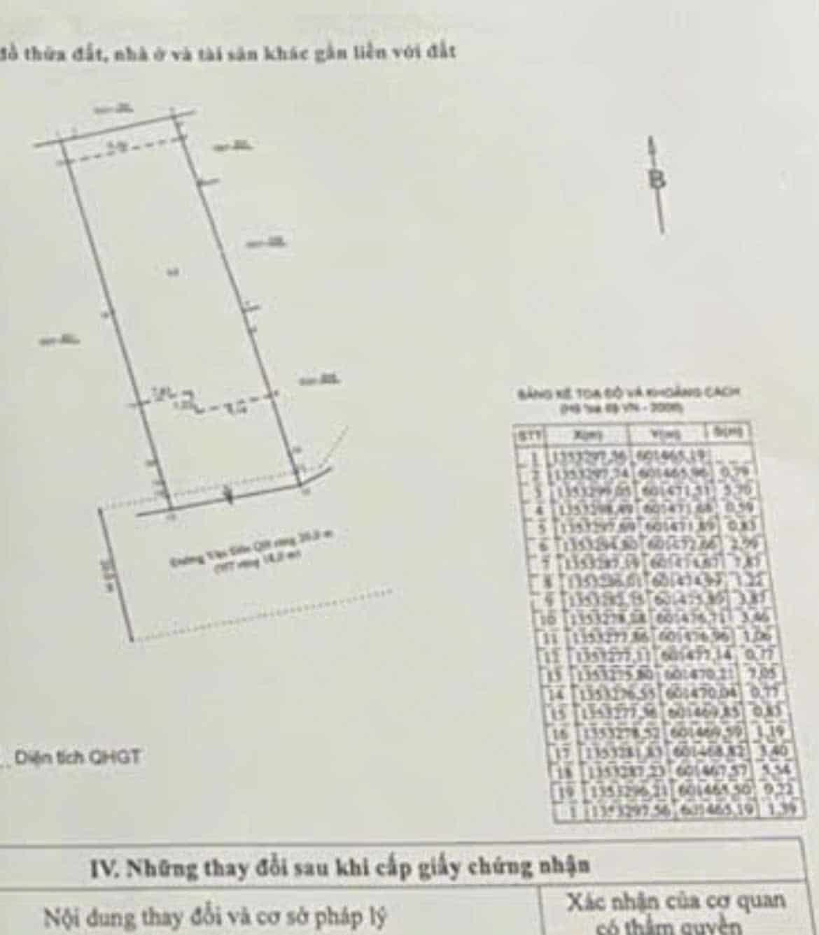 Cần Bán Gấp nhà Vân Đồn – Nha Trang – Hướng đẹp – 5pn, 5wc – DT 153,7m2 sạch đẹp và an ninh